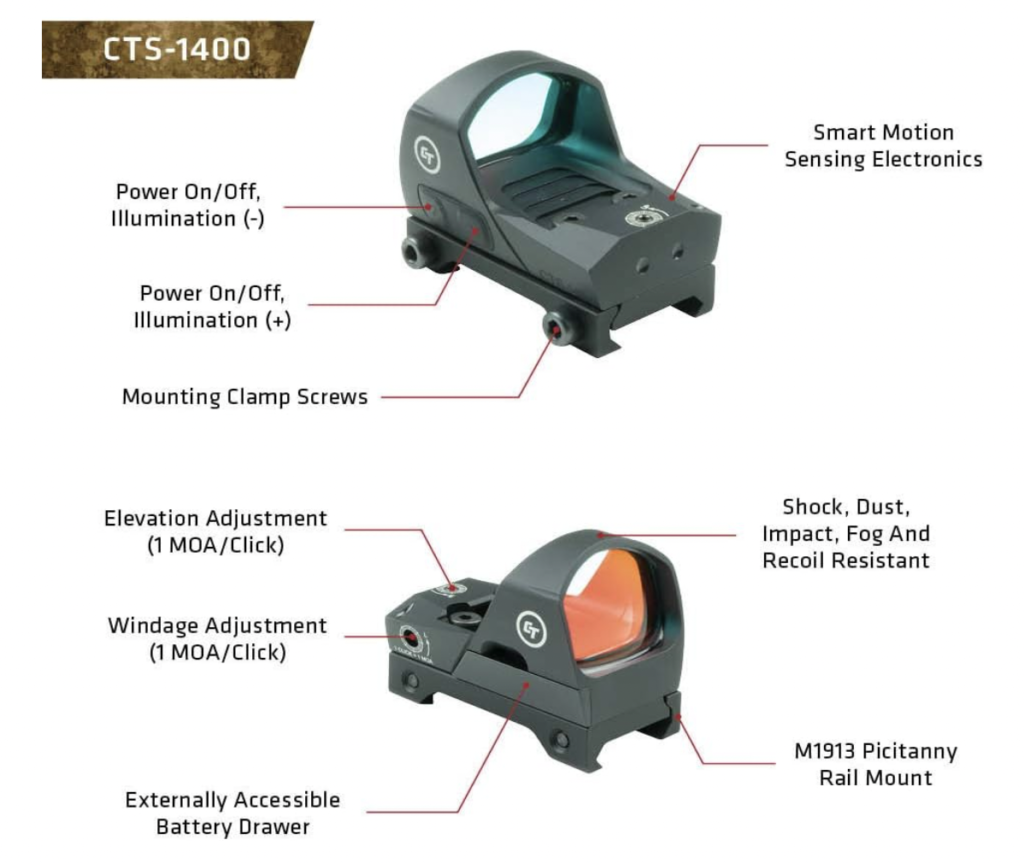 Crimson Trace CTS-1400 Reflex Sight Features