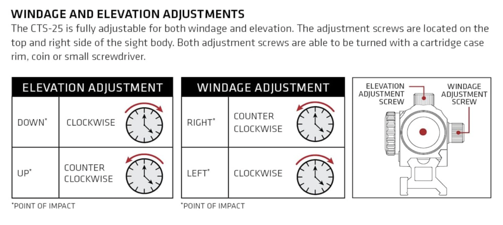 Crimson Trace CTS-25 Compact Sight Adjustment Features