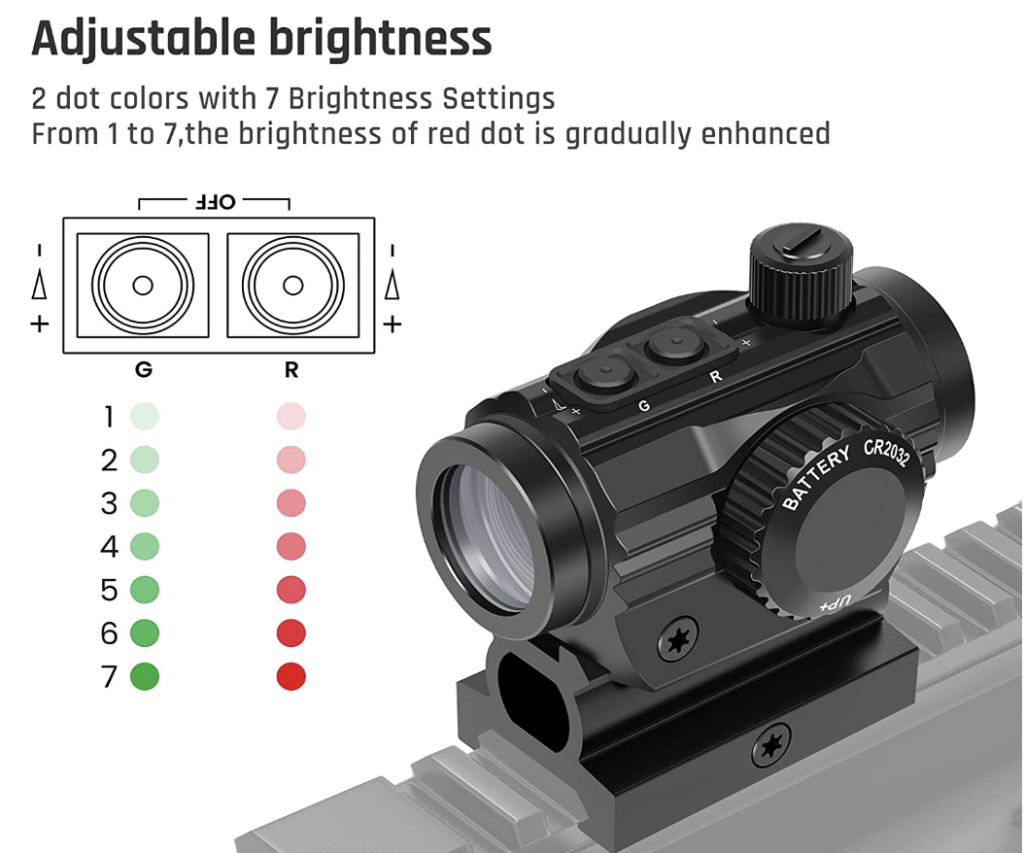 Feyachi RDS-36 Brightness