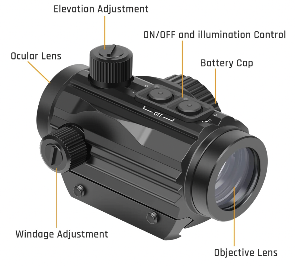 Feyachi RDS-36 Features