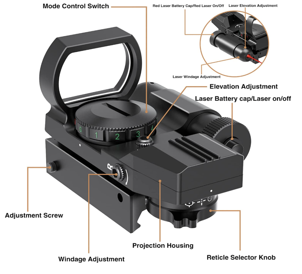 Feyachi RSL-18 Reflex Sight Features