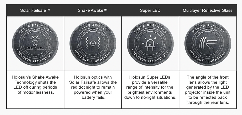 HOLOSUN HS407C-X2 Classic Open Reflex Red Dot Sight Features