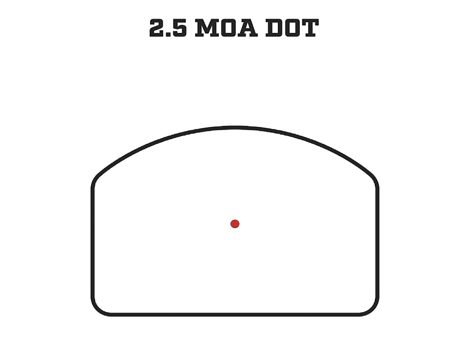 Leupold Red Dot Sight Reviews Reticle