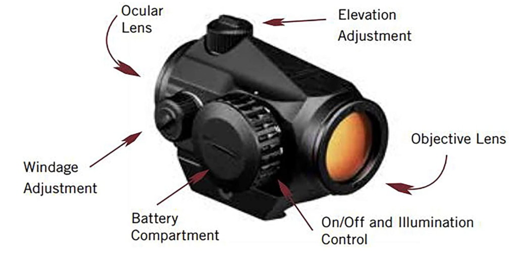 Vortex Optics Crossfire II Red Dot Sight Features