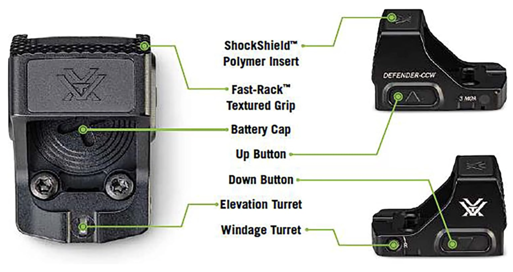 Vortex Optics Defender-CCW Micro Red Dot Sight Features