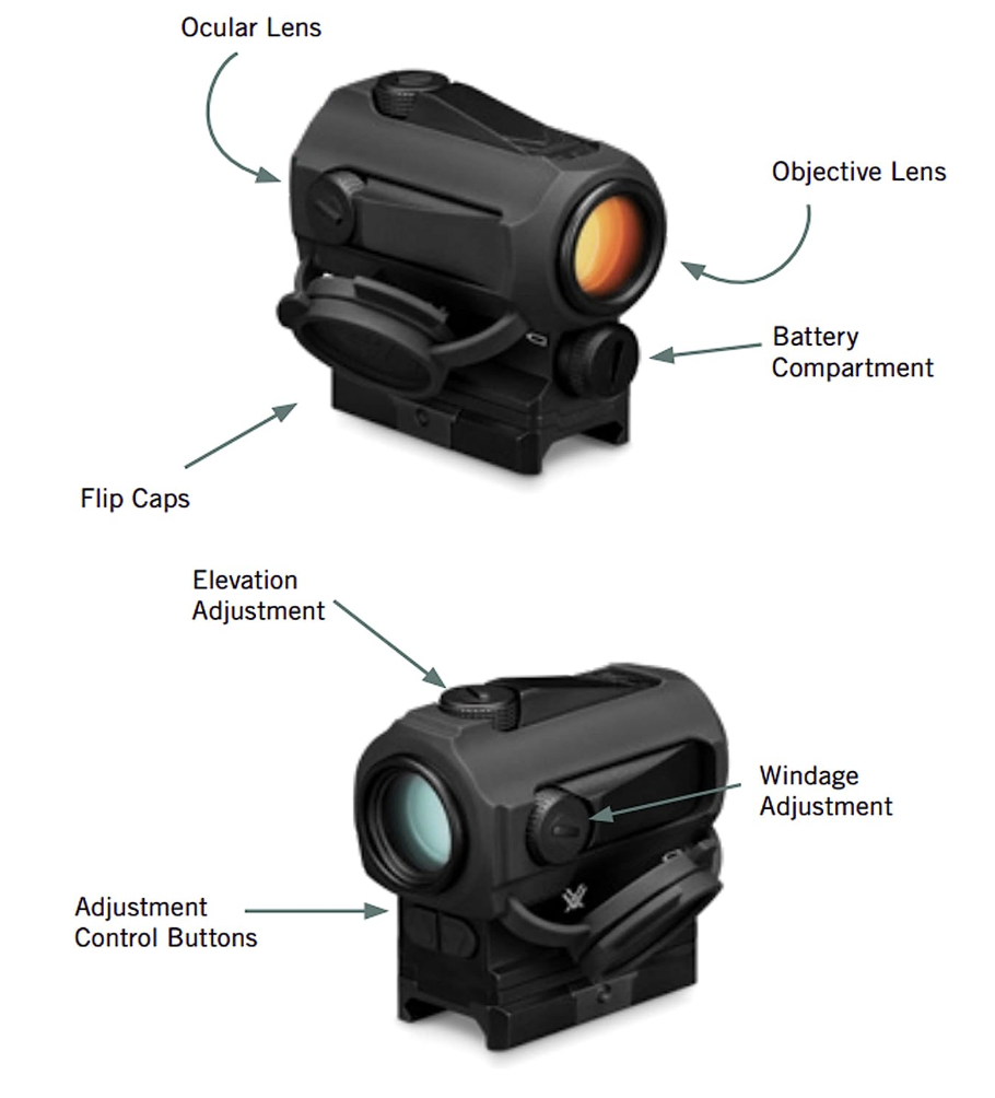 Vortex Optics SPARC Red Dot Sight Features