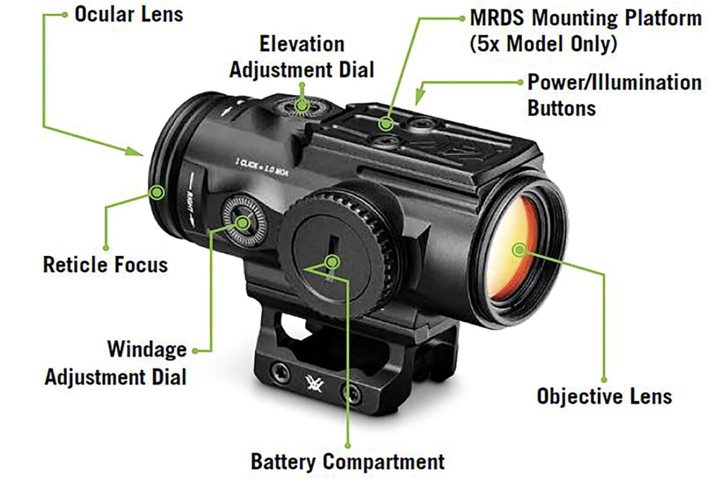 Vortex Optics Spitfire HD Gen II Red Dot Prism Scope Features