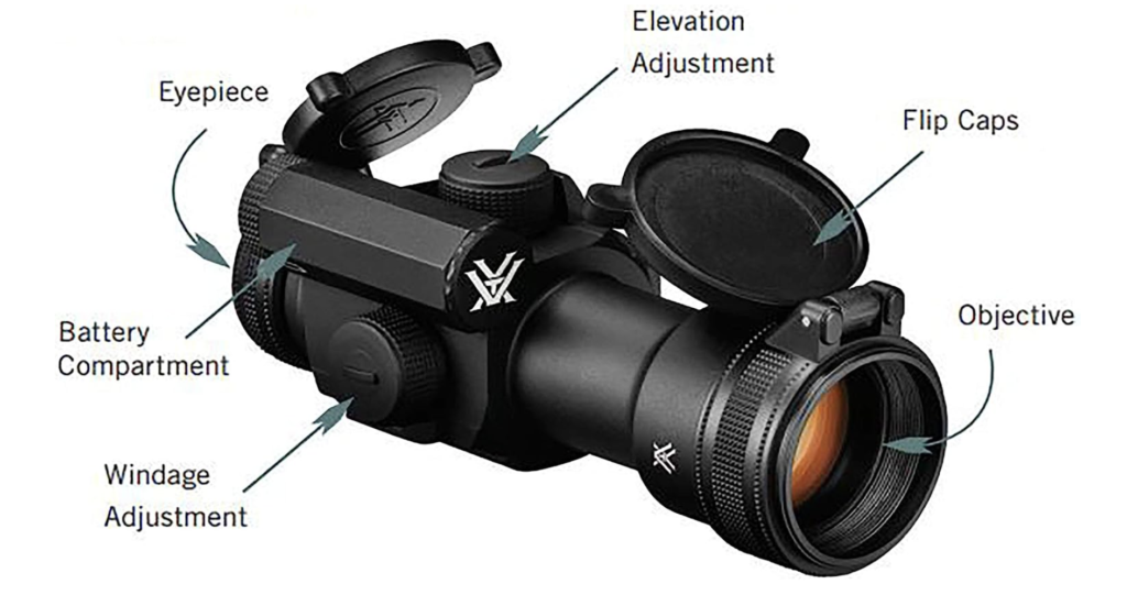 Vortex Optics Strikefire II Red Dot Sight Features